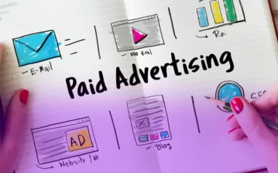 Programmatic Advertising: A Game-Changer in Marketing