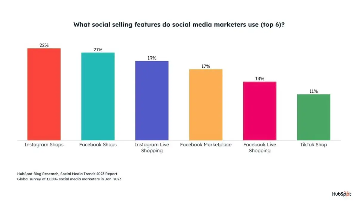 ad-millennials-gen-zs-puppies-why-knowing-the-right-audience-matters-img-1